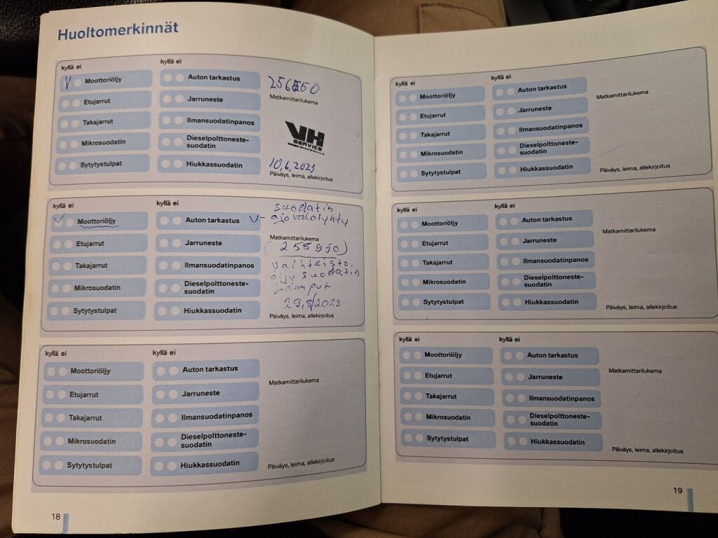 BMW 523 2006 Vihreä