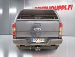 Ford Ranger 2022 Harmaa