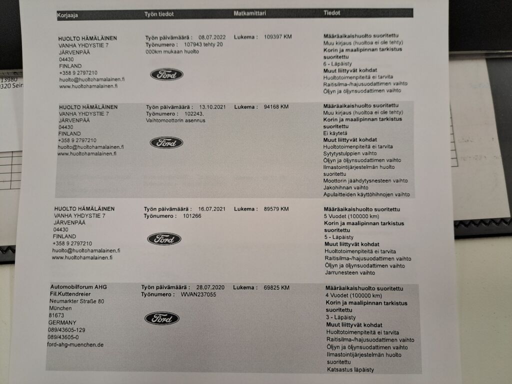 Ford Mondeo 2018 Valkoinen