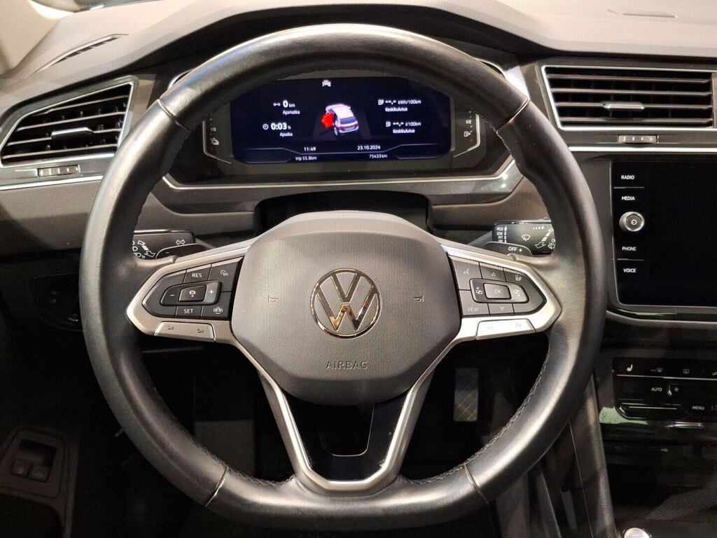 Volkswagen Tiguan 2021 