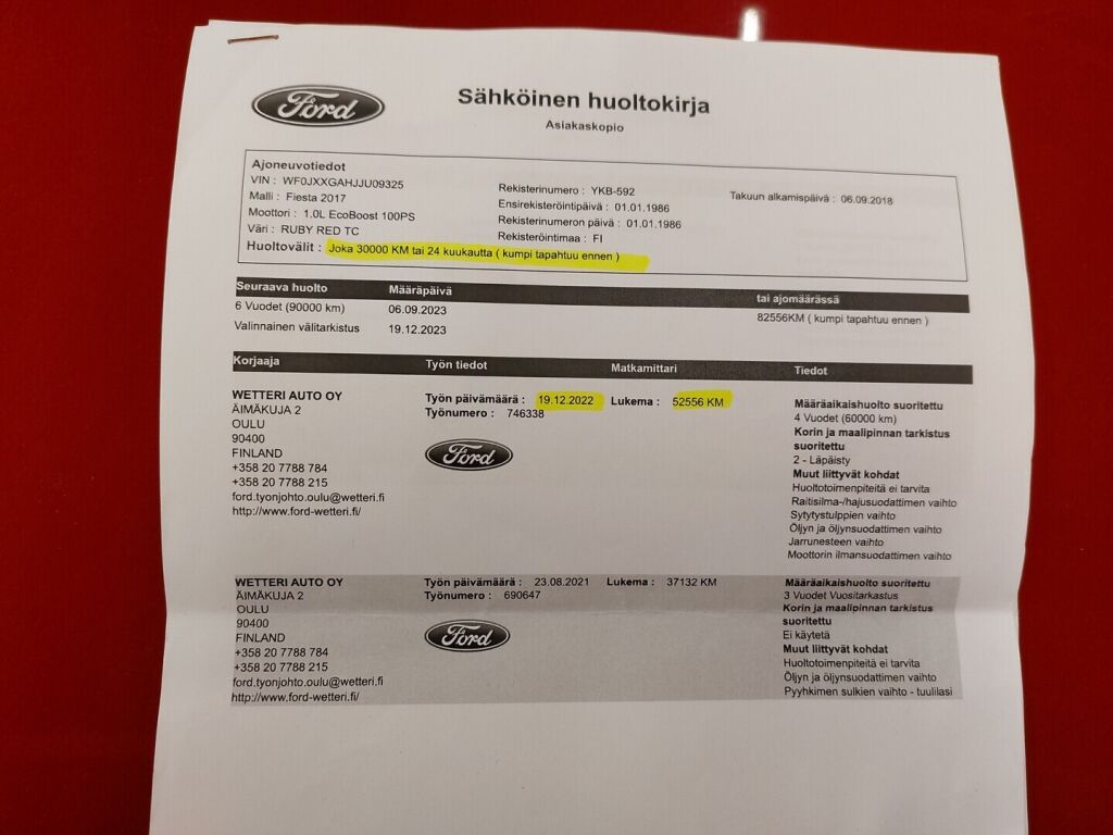 Ford Fiesta 2018 Punainen